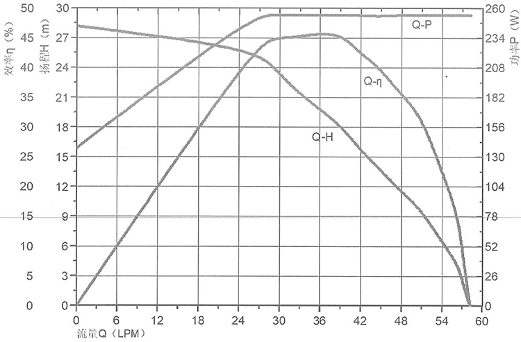 P750520P00規格書(2)-7.jpg